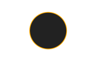 Annular solar eclipse of 06/03/-0324 Annular solar eclipse of 06/03/-0324