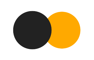 Partielle Sonnenfinsternis vom 25.06.-0326