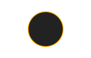 Annular solar eclipse of 02/08/-0327 Annular solar eclipse of 02/08/-0327