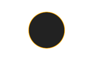 Ringförmige Sonnenfinsternis vom 16.10.-0331