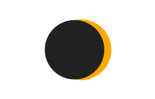 Partial solar eclipse of 08/24/-0337 Partial solar eclipse of 08/24/-0337