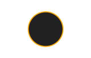 Ringförmige Sonnenfinsternis vom 04.09.-0338