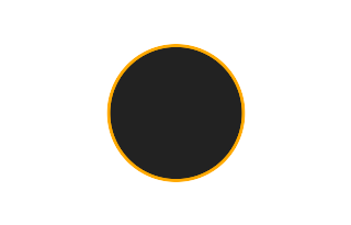 Ringförmige Sonnenfinsternis vom 29.01.-0345