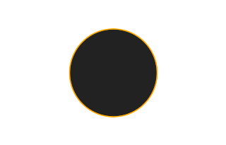 Ringförmige Sonnenfinsternis vom 06.10.-0349