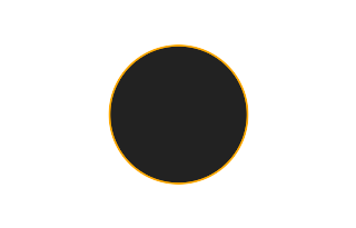 Annular solar eclipse of 10/06/-0349 Annular solar eclipse of 10/06/-0349