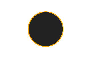 Ringförmige Sonnenfinsternis vom 22.04.-0350