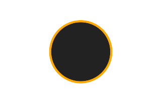 Ringförmige Sonnenfinsternis vom 09.01.-0354
