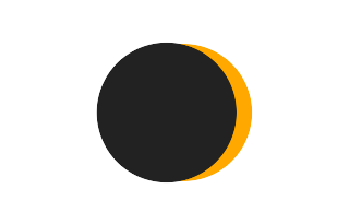 Partial solar eclipse of 03/20/-0366 Partial solar eclipse of 03/20/-0366