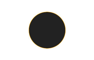 Ringförmige Sonnenfinsternis vom 31.03.-0367