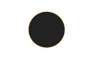 Annular solar eclipse of 03/31/-0367 Annular solar eclipse of 03/31/-0367