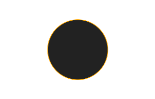 Ringförmige Sonnenfinsternis vom 25.09.-0367