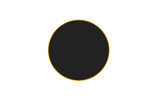Ringförmige Sonnenfinsternis vom 25.09.-0367 Ringförmige Sonnenfinsternis vom 25.09.-0367