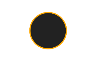 Annular solar eclipse of 12/06/-0371 Annular solar eclipse of 12/06/-0371