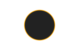 Ringförmige Sonnenfinsternis vom 04.09.-0376 Ringförmige Sonnenfinsternis vom 04.09.-0376