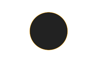 Ringförmige Sonnenfinsternis vom 14.09.-0385
