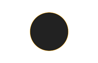 Annular solar eclipse of 09/14/-0385 Annular solar eclipse of 09/14/-0385
