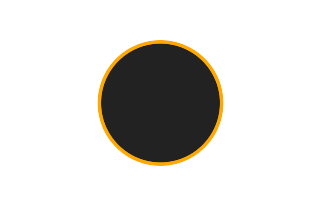 Ringförmige Sonnenfinsternis vom 01.04.-0386