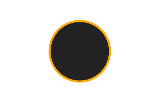 Ringförmige Sonnenfinsternis vom 18.12.-0391