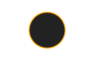 Ringförmige Sonnenfinsternis vom 02.08.-0392 Ringförmige Sonnenfinsternis vom 02.08.-0392