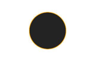 Ringförmige Sonnenfinsternis vom 25.08.-0394 Ringförmige Sonnenfinsternis vom 25.08.-0394