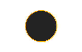 Ringförmige Sonnenfinsternis vom 14.07.-0401