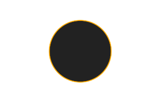Ringförmige Sonnenfinsternis vom 09.03.-0403