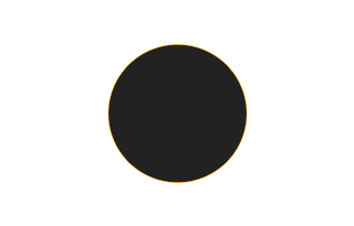 Annular solar eclipse of 09/03/-0403