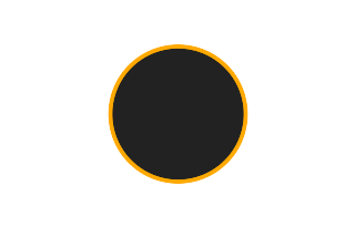 Ringförmige Sonnenfinsternis vom 20.03.-0404