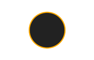 Ringförmige Sonnenfinsternis vom 01.04.-0405