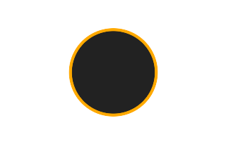 Ringförmige Sonnenfinsternis vom 15.11.-0407