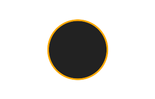 Ringförmige Sonnenfinsternis vom 23.07.-0410 Ringförmige Sonnenfinsternis vom 23.07.-0410