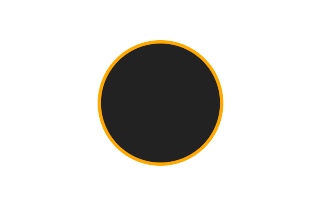 Ringförmige Sonnenfinsternis vom 03.08.-0411 Ringförmige Sonnenfinsternis vom 03.08.-0411