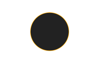 Ringförmige Sonnenfinsternis vom 14.08.-0412