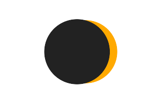 Partial solar eclipse of 09/24/-0413 Partial solar eclipse of 09/24/-0413