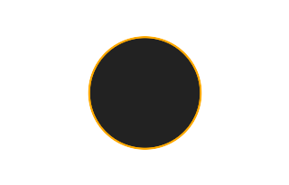 Annular solar eclipse of 04/10/-0414