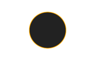 Ringförmige Sonnenfinsternis vom 10.04.-0414 Ringförmige Sonnenfinsternis vom 10.04.-0414
