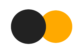 Partielle Sonnenfinsternis vom 31.05.-0416