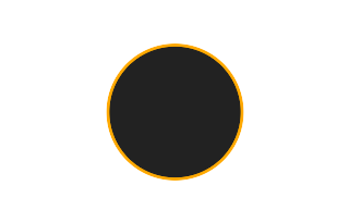 Ringförmige Sonnenfinsternis vom 17.12.-0418