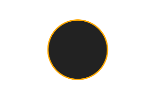 Annular solar eclipse of 12/17/-0418 Annular solar eclipse of 12/17/-0418