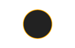 Annular solar eclipse of 07/02/-0419