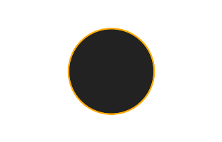 Ringförmige Sonnenfinsternis vom 27.02.-0421