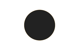 Ringförmige Sonnenfinsternis vom 24.08.-0421