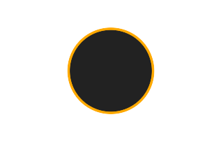 Annular solar eclipse of 03/21/-0423
