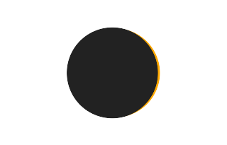 Partielle Sonnenfinsternis vom 30.04.-0424 Partielle Sonnenfinsternis vom 30.04.-0424