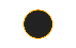 Ringförmige Sonnenfinsternis vom 04.11.-0425