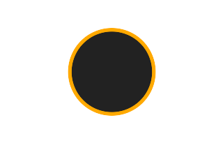 Ringförmige Sonnenfinsternis vom 15.11.-0426
