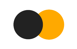 Partielle Sonnenfinsternis vom 01.07.-0427 Partielle Sonnenfinsternis vom 01.07.-0427