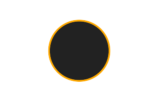 Ringförmige Sonnenfinsternis vom 12.07.-0428 Ringförmige Sonnenfinsternis vom 12.07.-0428