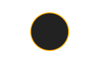 Ringförmige Sonnenfinsternis vom 23.07.-0429 Ringförmige Sonnenfinsternis vom 23.07.-0429