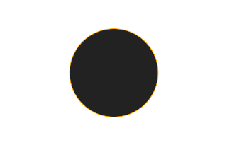 Ringförmige Sonnenfinsternis vom 03.08.-0430 Ringförmige Sonnenfinsternis vom 03.08.-0430